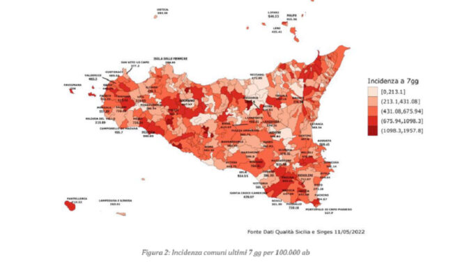 Covid, la provincia di Siracusa prima in Sicilia per numero di nuovi positivi