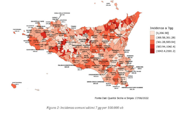 Covid, contagi in calo. La provincia di Siracusa non è più tra quelle con il tasso più elevato di nuovi casi