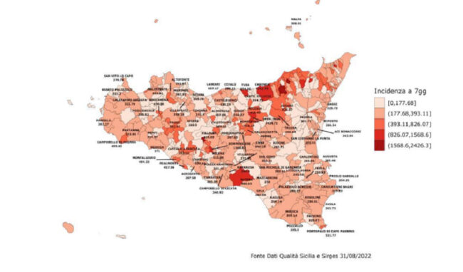 Covid, la provincia di Siracusa seconda in Sicilia per tasso di nuovi positivi