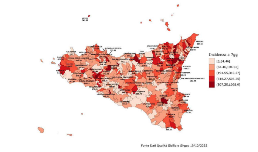 Covid, contagi in lieve aumento in Sicilia. A Siracusa nuovi positivi in calo: -0,66%