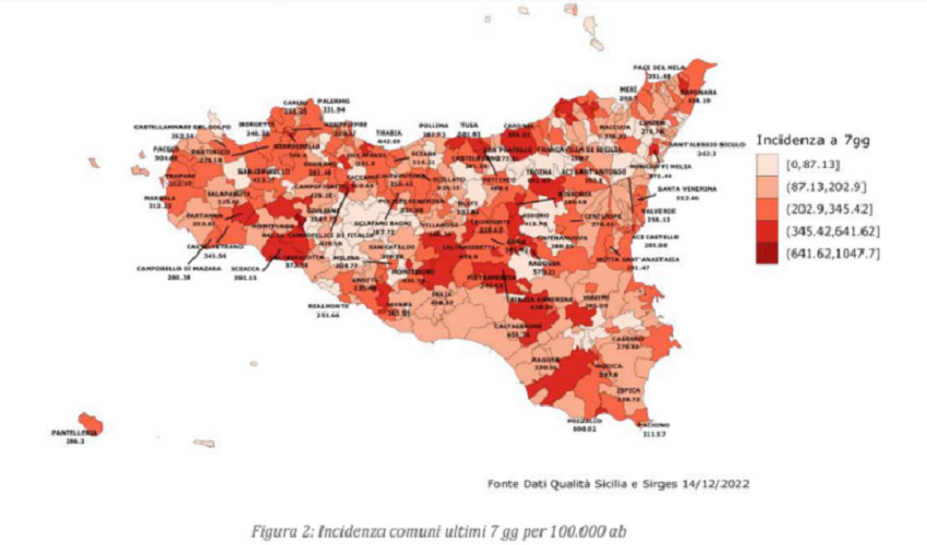 Covid, lieve incremento delle nuove infezioni in Sicilia. La provincia di Siracusa in controtendenza