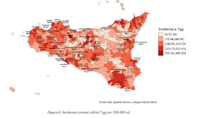 Covid, positivi in aumento in Sicilia nell'ultima settimana del 2022. In provincia di Siracusa + 32,1%