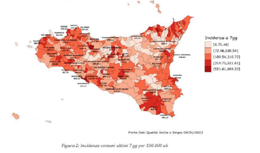 Covid, positivi in aumento in Sicilia nell'ultima settimana del 2022. In provincia di Siracusa + 32,1%