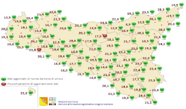 temperatura