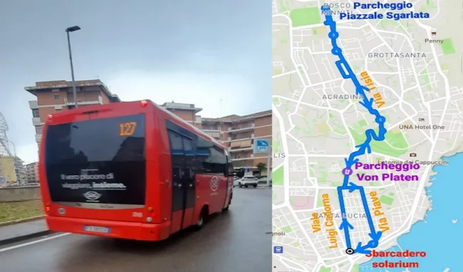 linea 127