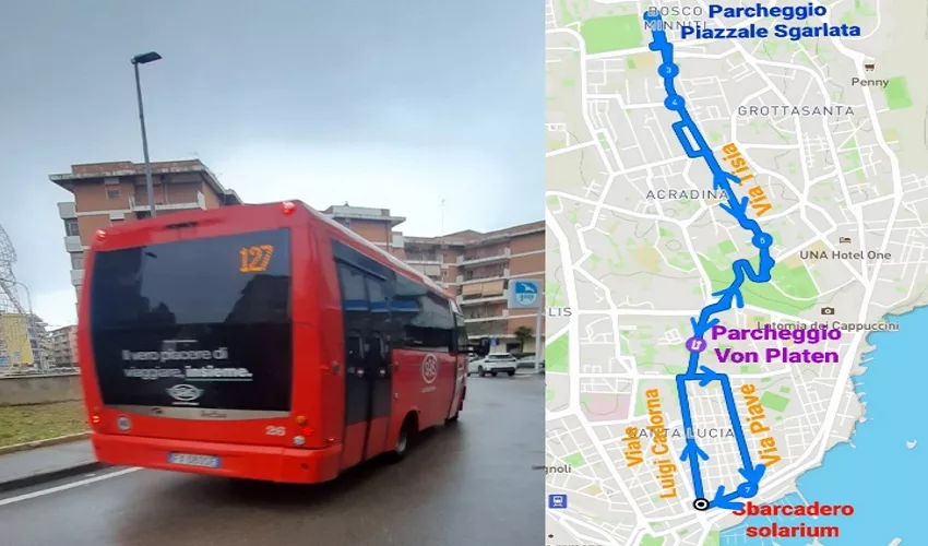 linea 127