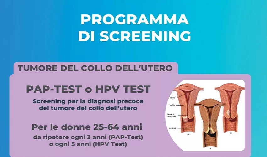screening