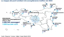 crocieristica