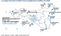 crocieristica