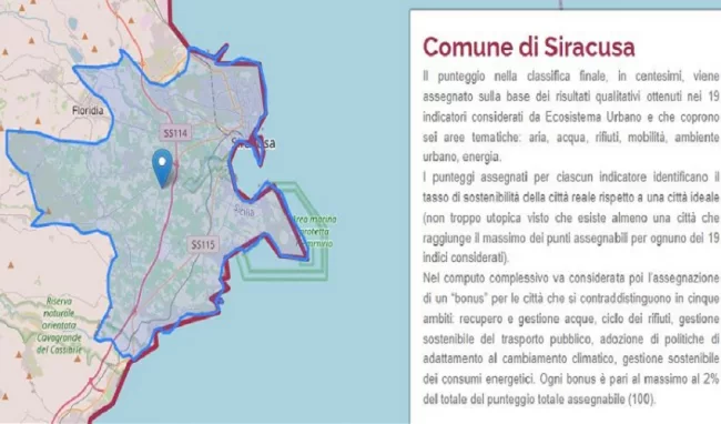 ecosistema urbano
