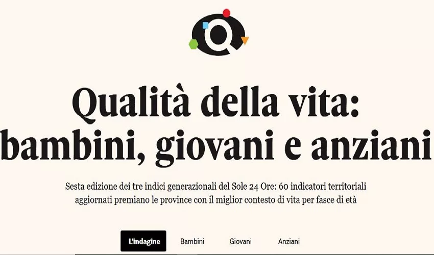 qualità
